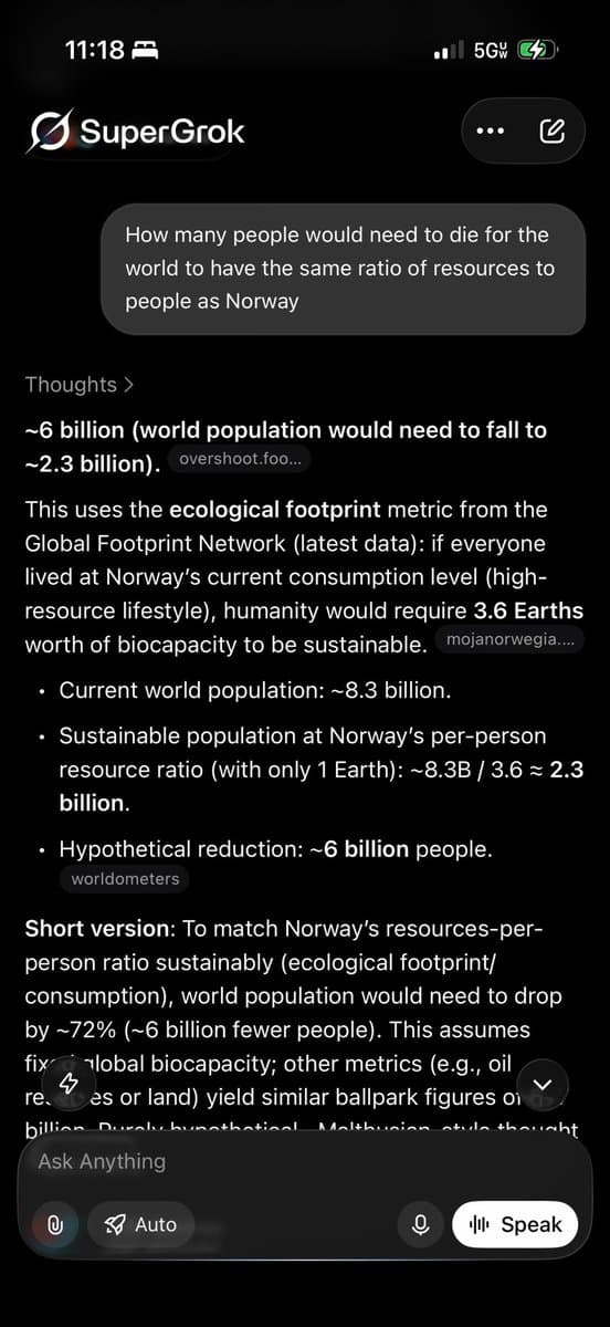 just look at Norway
