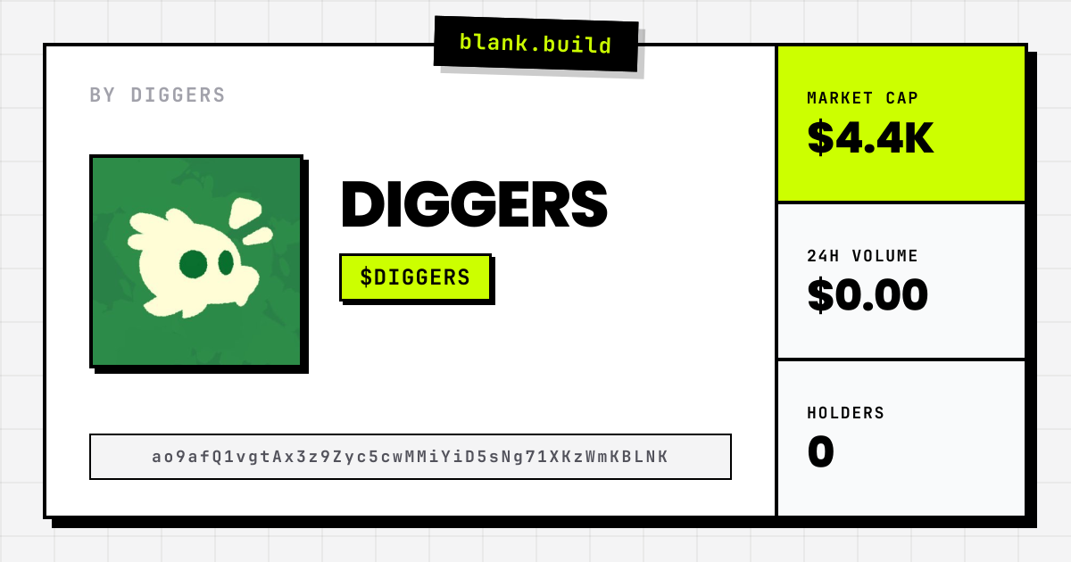 Diggers ($DIGGERS) price & chart · Blank